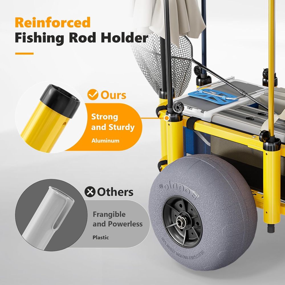 Beach Trolley with 13 Balloon  - Balloon Pump Hand reseña y precio